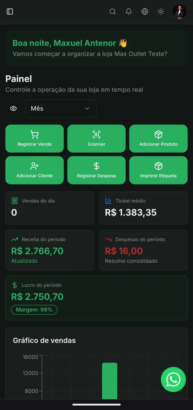 Tela de Painel da loja do sistema Domus BI no celular